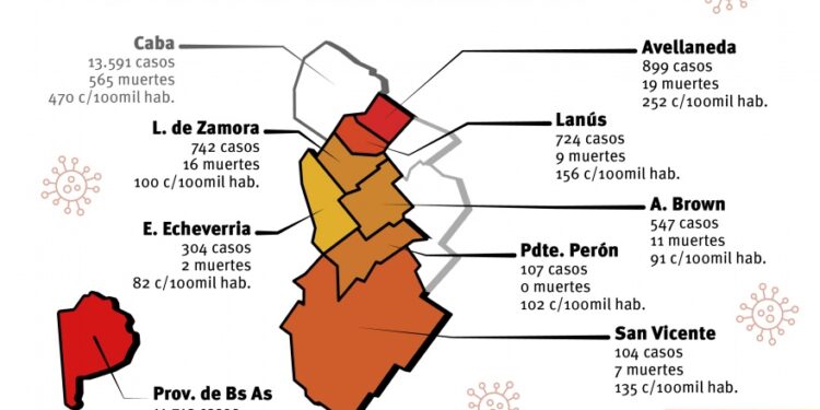 Coronavirus: la curva de infectados sigue creciendo y la región es una de las más afectadas
