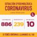 REPORTE DIARIO COVID-19 EN LANÚS- JUEVES 18 DE JUNIO 2020*