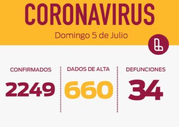 REPORTE DIARIO COVID-19 EN LANÚS- DOMINGO 05 DE JULIO 2020