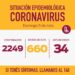 REPORTE DIARIO COVID-19 EN LANÚS- DOMINGO 05 DE JULIO 2020