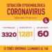 REPORTE DIARIO COVID-19 EN LANÚS- MIÉRCOLES 15 DE JULIO 2020*