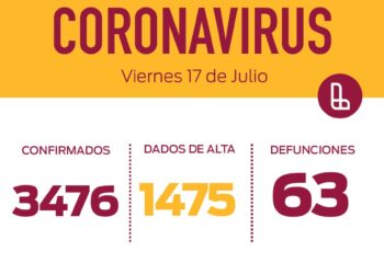 *REPORTE DIARIO COVID-19 EN LANÚS- VIERNES 17 DE JULIO 2020*