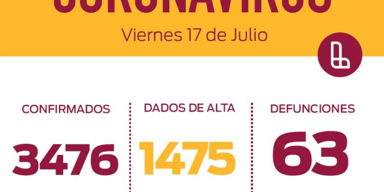 *REPORTE DIARIO COVID-19 EN LANÚS- VIERNES 17 DE JULIO 2020*