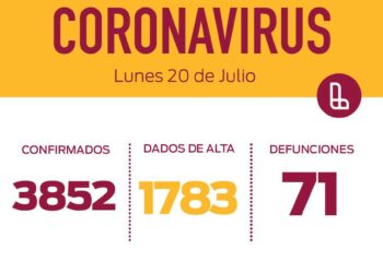 *REPORTE DIARIO COVID-19 EN LANÚS- LUNES 20 DE JULIO 2020*