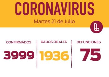 *REPORTE DIARIO COVID-19 EN LANÚS- MARTES 21 DE JULIO 2020*