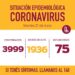 *REPORTE DIARIO COVID-19 EN LANÚS- MARTES 21 DE JULIO 2020*