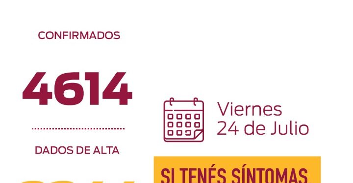 *REPORTE DIARIO COVID-19 EN LANÚS- VIERNES 24 DE JULIO 2020*