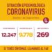 *REPORTE DIARIO COVID-19 EN LANÚS- MARTES 01 DE SEPTIEMBRE 2020*