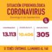 REPORTE DIARIO COVID-19 EN LANÚS- 06 DE SEPTIEMBRE 2020*