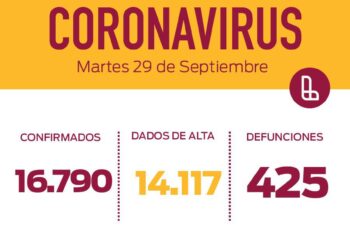 *REPORTE DIARIO COVID-19 EN LANÚS- 29 DE SEPTIEMBRE 2020*