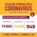 REPORTE DIARIO COVID-19 EN LANÚS- 04 DE OCTUBRE 2020