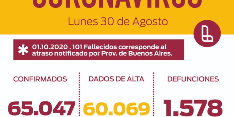 Reporte epidemiológico de Lanús.  59 confirmados, 0 fallecidos, 54 altas