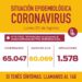 Reporte epidemiológico de Lanús. 59 confirmados, 0 fallecidos, 54 altas
