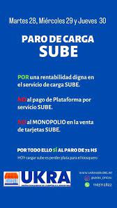 Paro: Por 3 días kioskeros no cargarán la SUBE