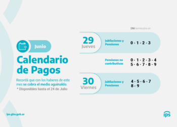 EL CRONOGRAMA DE PAGOS DEL IPS