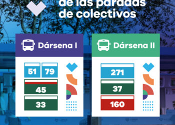 Primera etapa de apertura de la nueva Estación Lanús: dársenas I y II