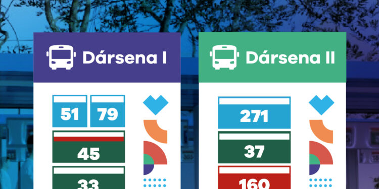 Primera etapa de apertura de la nueva Estación Lanús: dársenas I y II