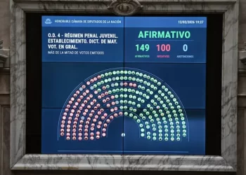 El oficialismo logró la media sanción del Régimen Penal Juvenil y baja la edad de imputabilidad a 14 años