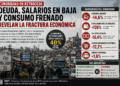 Conurbano en retroceso: deuda, salarios en baja y consumo frenado revelan la fractura económica