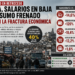 Conurbano en retroceso: deuda, salarios en baja y consumo frenado revelan la fractura económica