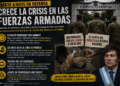 Crece la crisis en las Fuerzas Armadas: recortes, salarios de pobreza y fuerte ajuste del Gobierno de Milei