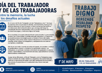 Por Día del Trabajador y de las Trabajadoras: entre la memoria, la lucha y los desafíos actuales