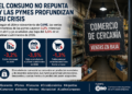 El consumo no repunta y las pymes profundizan su crisis en medio del ajuste económico