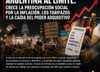 Argentina al límite: crece la preocupación social por la inflación, los tarifazos y la caída del poder adquisitivo
