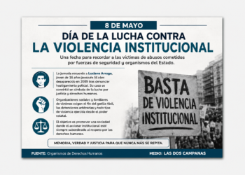Lucha contra la Violencia Institucional, una herida que sigue abierta