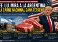 ¿EL FIN DEL IMPERIO? EE. UU. NECESITA LA CARNE ARGENTINA PARA FRENAR SU CRISIS