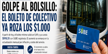 Golpe al bolsillo: el boleto de colectivo ya roza los $1.000 en la Provincia