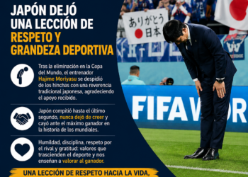 Japón dejó una lección de respeto, dignidad y gratitud tras su eliminación