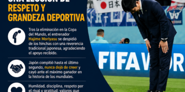 Japón dejó una lección de respeto, dignidad y gratitud tras su eliminación