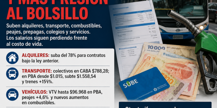 Golpe al bolsillo: junio llega con otra ola de aumentos que castiga a los vecinos