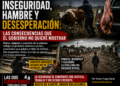 Inseguridad, hambre y desesperación: las consecuencias que el Gobierno no quiere mostrar
