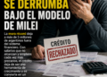El crédito se derrumba bajo el modelo de Milei: la mora récord deja a millones de argentinos fuera del sistema financiero
