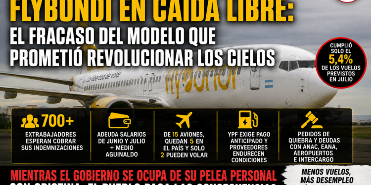 FLYBONDI EN CAÍDA LIBRE: EL FRACASO DEL MODELO QUE PROMETIÓ REVOLUCIONAR LOS CIELOS