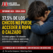 ARGENTINA QUE DUELE: CASI 4 DE CADA 10 CHICOS NO PUEDEN ACCEDER A ROPA Y CALZADO