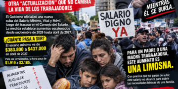 EL SALARIO MÍNIMO SUBE, PERO SIGUE LEJOS DE ALCANZAR: OTRA «ACTUALIZACIÓN» QUE NO CAMBIA LA VIDA DE LOS TRABAJADORES
