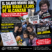 EL SALARIO MÍNIMO SUBE, PERO SIGUE LEJOS DE ALCANZAR: OTRA «ACTUALIZACIÓN» QUE NO CAMBIA LA VIDA DE LOS TRABAJADORES