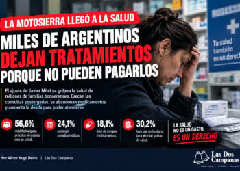 Ajuste y enfermedad: miles de bonaerenses dejan tratamientos porque no pueden pagarlos