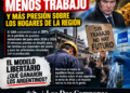 MENOS FÁBRICAS, MENOS TRABAJO Y MÁS HAMBRE: ¿QUÉ GANARON LOS ARGENTINOS CON EL MODELO LIBERTARIO?